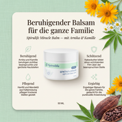Universalbalsam Kräuter für beanspruchte Haut 50 ml
