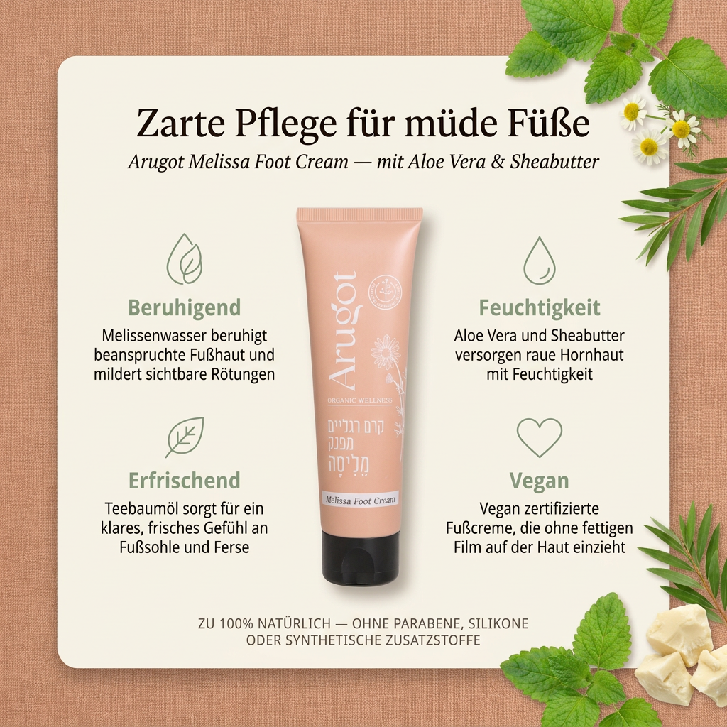 Vorteile der Arugot Fußcreme: Melissenwasser beruhigt beanspruchte Fußhaut und mildert sichtbare Rötungen, Aloe Vera und Sheabutter versorgen raue Hornhaut mit Feuchtigkeit, Teebaumöl sorgt für ein klares, frisches Gefühl an Fußsohle und Ferse, vegan zertifizierte Fußcreme ohne fettigen Film auf der Haut