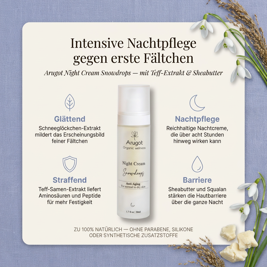 Vorteile der Arugot Nachtcreme: Schneeglöckchen-Extrakt mildert das Erscheinungsbild feiner Fältchen, Teff-Samen-Extrakt liefert Aminosäuren und Peptide für mehr Festigkeit, Sheabutter und Squalan stärken die Hautbarriere über die Nacht, reichhaltige Nachtcreme ohne Parabene und Silikone