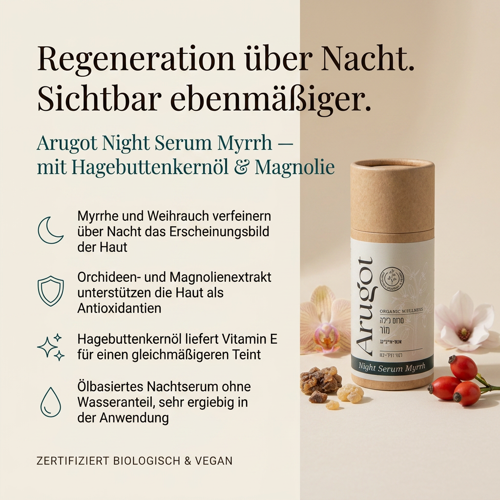 Vorteile des Arugot Nachtserums: Myrrhe und Weihrauch verfeinern über Nacht das Erscheinungsbild der Haut, Orchideen- und Magnolienextrakt unterstützen die Haut als Antioxidantien, Hagebuttenkernöl liefert Vitamin E für einen gleichmäßigeren Teint, ölbasiertes Nachtserum ohne Wasseranteil, sehr ergiebig in der Anwendung