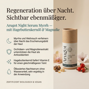 Vorteile des Arugot Nachtserums: Myrrhe und Weihrauch verfeinern über Nacht das Erscheinungsbild der Haut, Orchideen- und Magnolienextrakt unterstützen die Haut als Antioxidantien, Hagebuttenkernöl liefert Vitamin E für einen gleichmäßigeren Teint, ölbasiertes Nachtserum ohne Wasseranteil, sehr ergiebig in der Anwendung