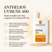 Vorteile des La Roche-Posay Sonnenfluids: Mexoryl 400 schützt vor langwelliger UVA-Strahlung, sieben UV-Filter für breiten Schutz, leichte Fluid-Textur ohne weißen Film, ohne Parfum für empfindliche Haut